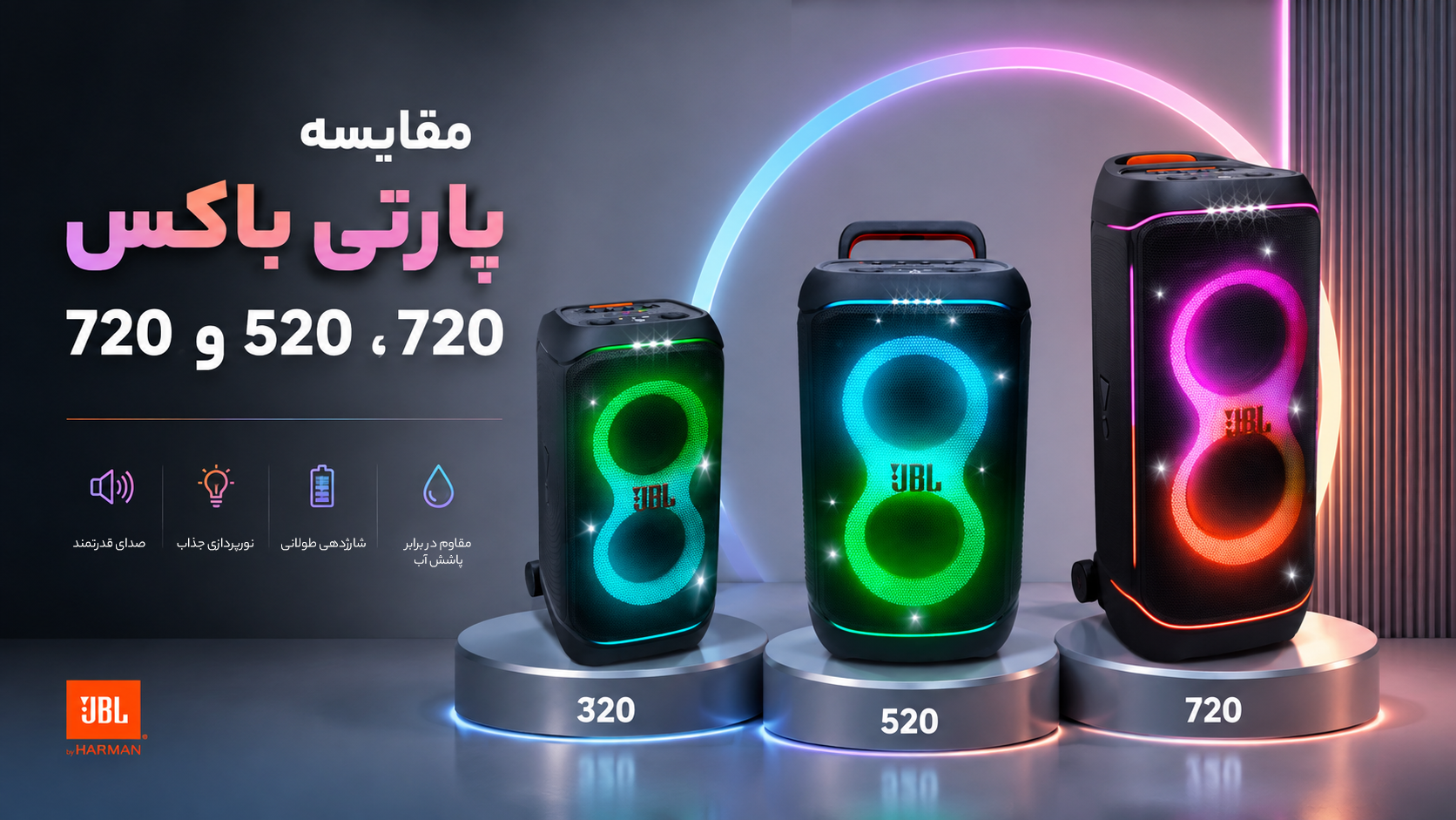 مقایسه پارتی باکس 320، 520 و 720